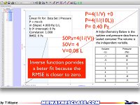 Linearization of Data Answers.003